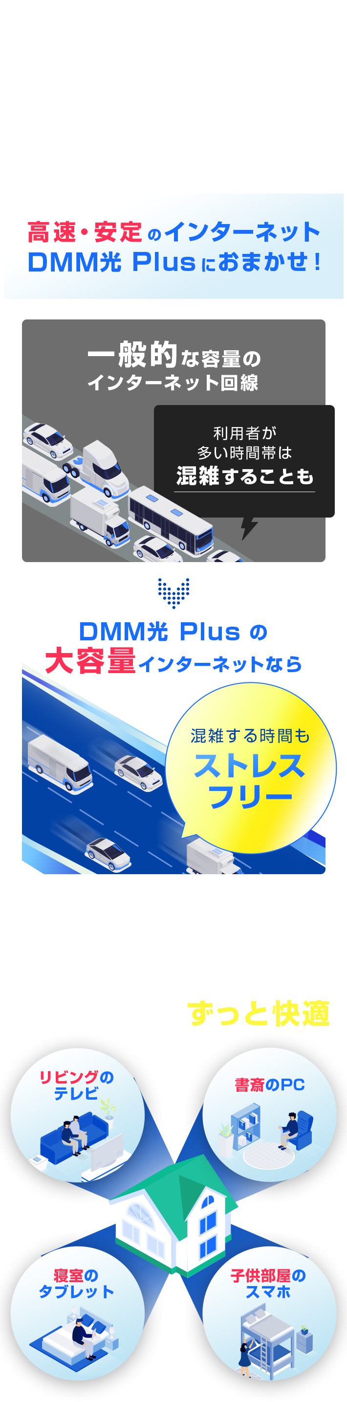 下り最大2〜10Gbps! 高画質動画も同時接続ももう妥協しなくていい! 高速・安定のインターネット DMM光 Plusにおまかせ! 大容量インターネットなら混雑する時間もストレスフリー。家庭向けの高速インターネットだから、同時接続でも、家族みんながずっと快適