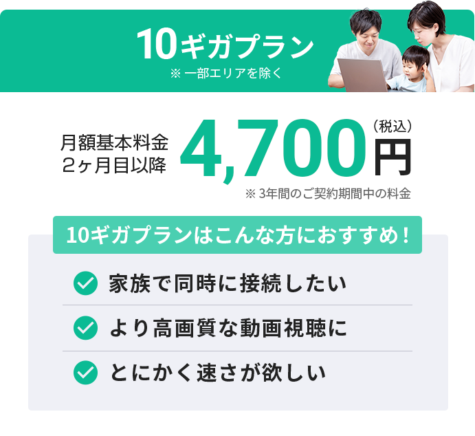 10ギガプラン ※一部エリアを除く 月額基本料金 2ヶ月目以降 税込4,700円 ※3年間のご契約期間中の料金 10ギガプランはこんな方におすすめ! 家族で同時に接続したい。より高画質な動画視聴に。とにかく速さが欲しい